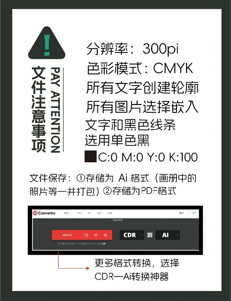 图解图文广告店画册设计全流程