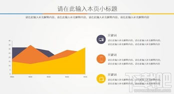 如何设计高逼格PPT图文排版 从入门到精通